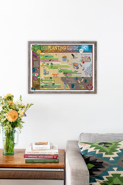 late season seeds to plant Late Season Planting Guide Poster