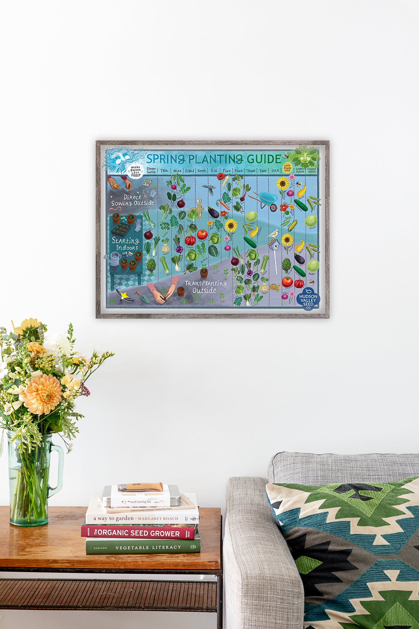 Spring Planting Guide Poster – Hudson Valley Seed Company